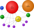 Image01wort beschreibt das Pagerank Bild hier auf der Seite Image10wort halbwegs passend und wird mit Image16wort sowie Image18wort ziemlich genau die Grenzen aufzeigen Image24wort